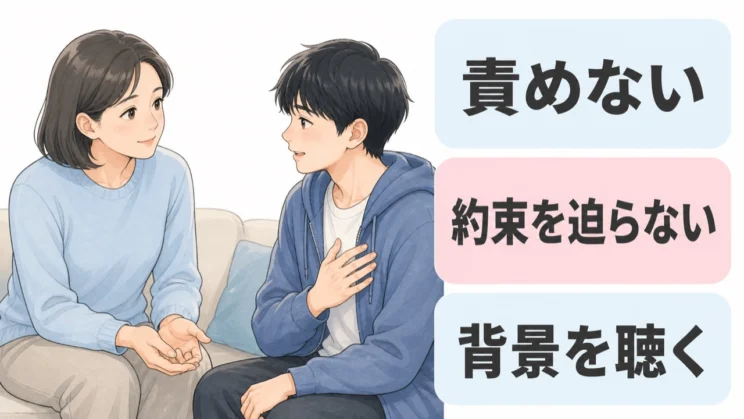 打ち明けられた家族は、責めたり約束を迫ったりせず、背景の苦しさを聴くことから始められます。