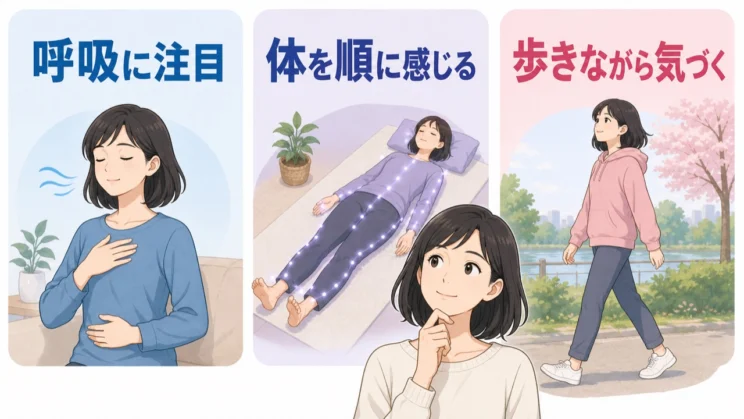 呼吸が合わないときは、体の感覚や歩く動きなど、別の方法へ切り替えられます。