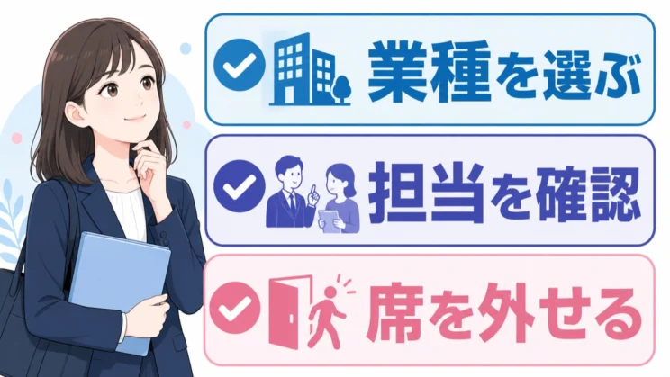 業種・担当・席を外せる余地の3点を書き出すと、自分が安全に働ける条件を比較しやすくなります。