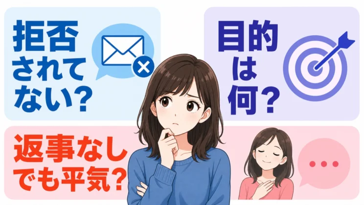 連絡前に拒否の有無・目的・返事がない場合への備えを確かめると、勢いをいったん止められます。