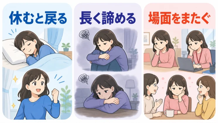休むと戻る一時的な疲れに対し、諦めが長く続き複数の場面に広がるときは、学習された反応も考えられます。