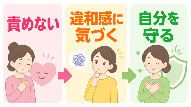 自分を責めず、感じた違和感を自分を守る手がかりにしましょう。