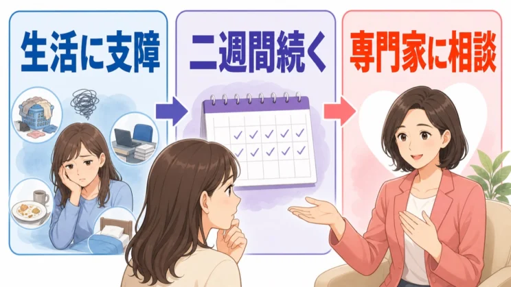 生活への支障や落ち込みが続くときは、自己診断せず専門家へ相談する目安です。