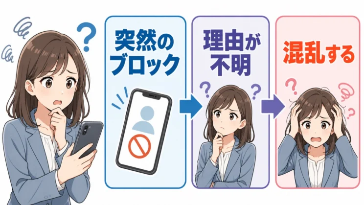 突然のブロックで理由が分からないとき、理解より先に混乱が起きるのは自然な反応です。