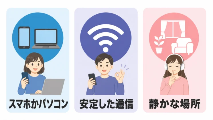 スマートフォンかパソコン、安定した通信、静かな場所の3点を準備します。