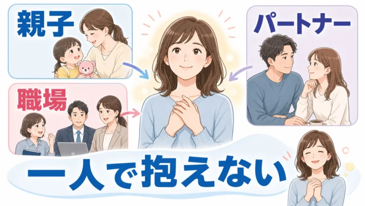 親子、パートナー、職場の悩みは、一人で抱えず関係に合う支えを借りてよいものです。
