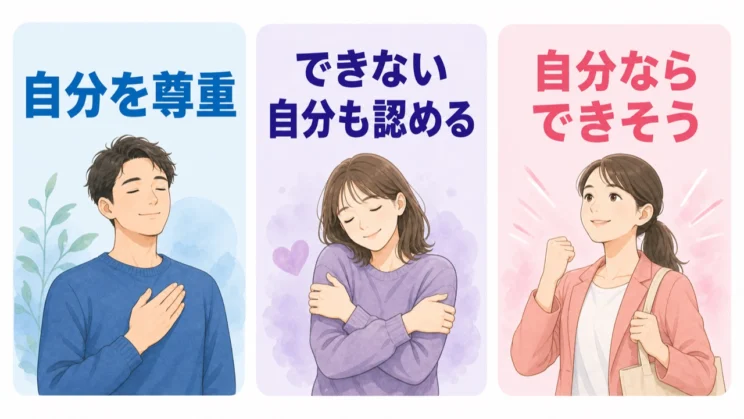 自尊心・自己肯定感・自己効力感は、異なる役割で重なりながら心を支えます。