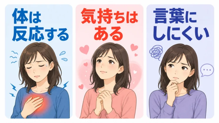 感情がないのではなく、体は反応し気持ちも存在していても、それを言葉にしにくい状態です。