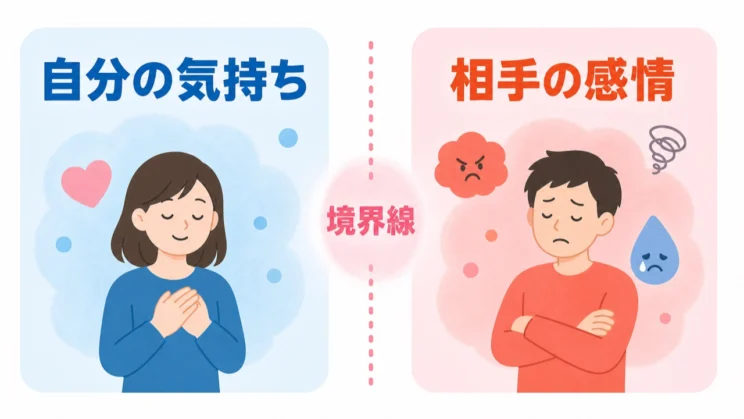 自分の気持ちと相手の感情の間に境界線を意識すると、責任の範囲を整理しやすくなります。
