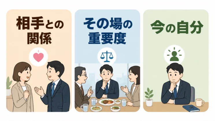 開示するかどうかは、相手との関係、その場の重要度、今の自分の状態から選べます。