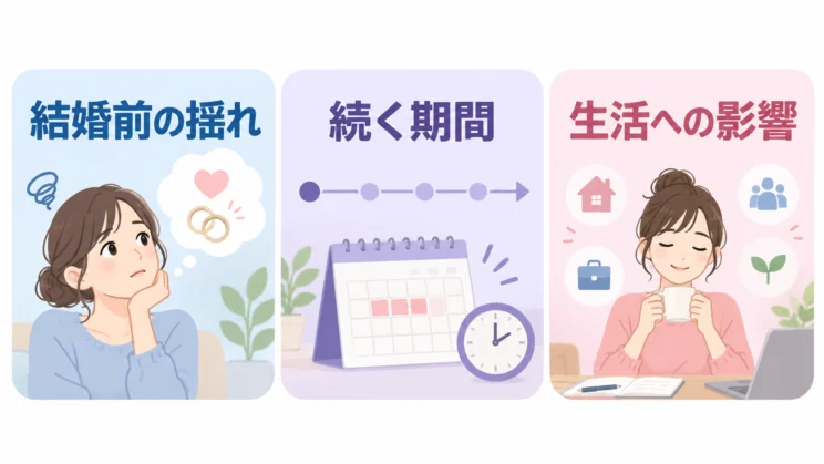 結婚前の揺れを続く期間と生活への影響から整理する図