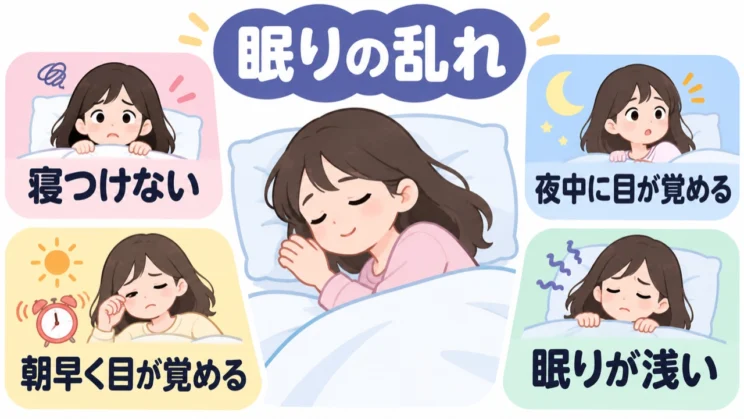 眠りの乱れ方を分けて見ると、自分に合う対処の手がかりになります。