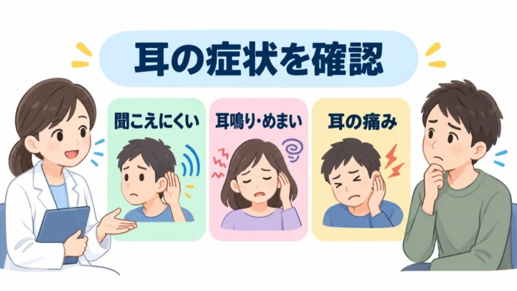 耳の急な症状があるときは、まず耳の専門科で確かめることが大切です。