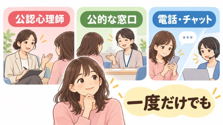 相談先は一つに限らず、試しやすい窓口から選べます。