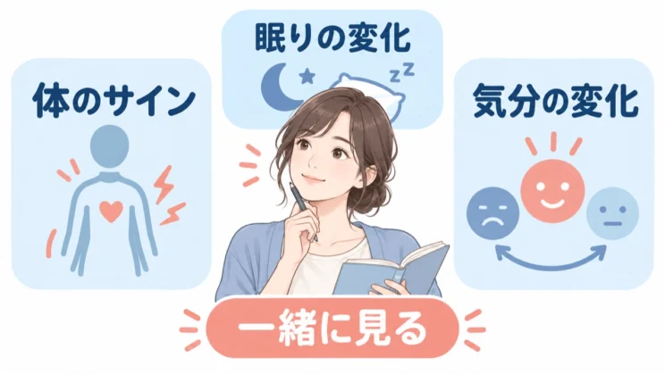 眠気だけでなく、体と気分の変化を一緒に見ることが手がかりになります。