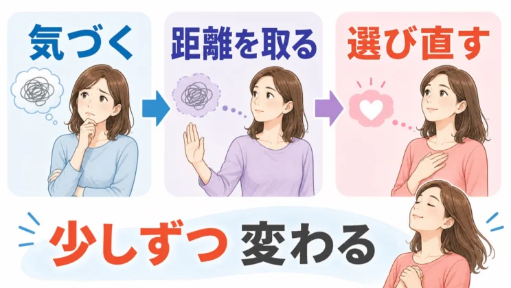 思考の癖は固定されたものではなく、気づいて距離を取り、選び直す練習で扱いやすくなります。