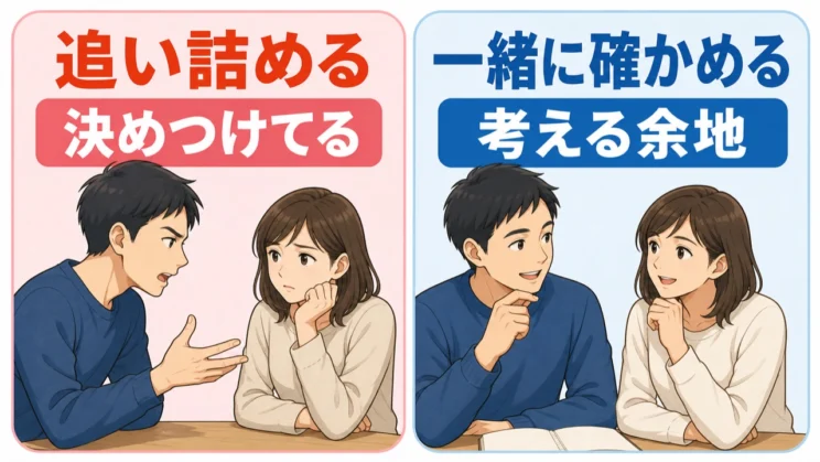 相手を追い詰める決めつけより、一緒に事実を確かめる言葉のほうが考える余地を残します。