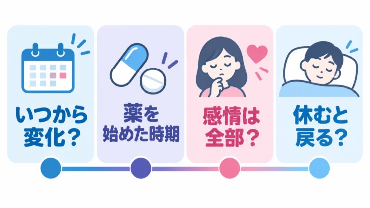 変化の時期や休息との関係は、相談時の手がかりになります。
