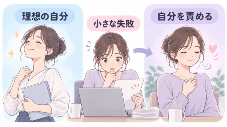 まじめさは長所でも、自分だけを責めると苦しくなります。