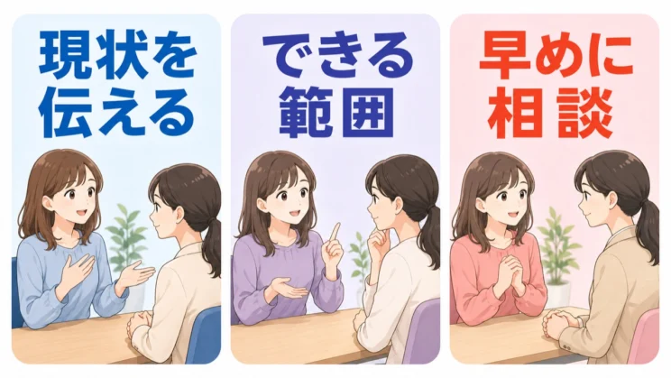 現状とできる範囲を共有して早めに相談することは、一人で抱え込まないための技術です。