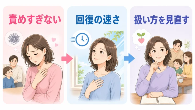 怒りをゼロにするより、自分を責めすぎず回復と扱い方を見直すことが変化の第一歩です。