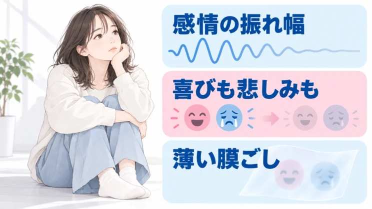 感情の振れ幅が小さくなる状態を、喜びと悲しみの両方から見てみます。