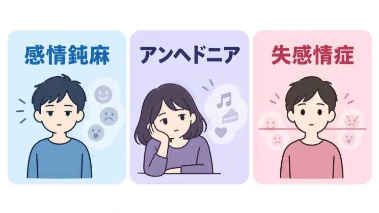 似た言葉でも、薄れ方や気づきにくさには違いがあり、決めつけずに状態を確かめます。