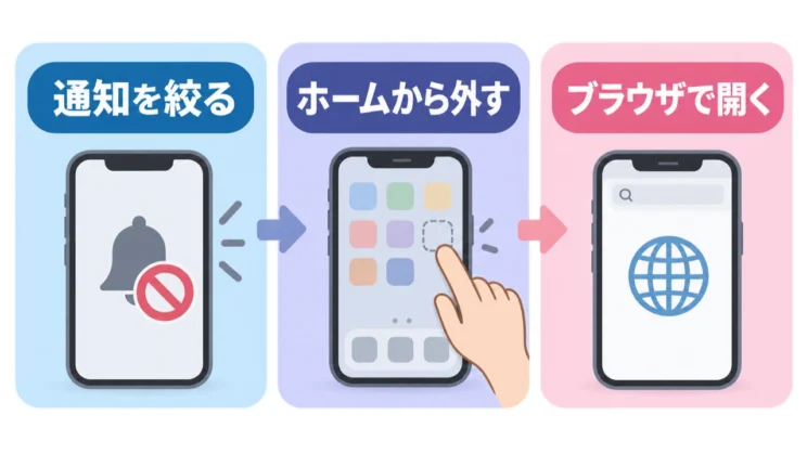 小さなひと手間が、無意識に開く流れをやわらげます。