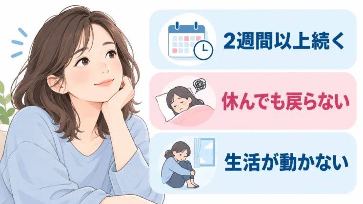 心当たりが一つでもあれば、相談してよい目安になります。