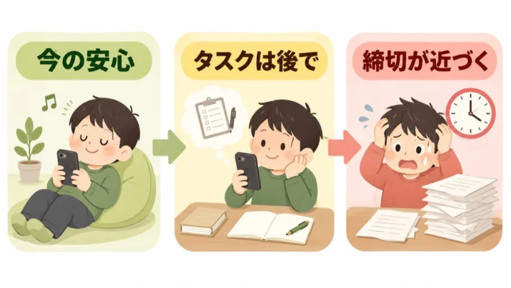 目先の安心を選びたくなる仕組みを知ると、行動を性格だけの問題にせずにすみます。