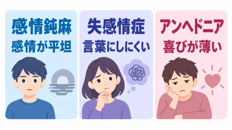 似た言葉でも、感じにくさの現れ方は少しずつ異なります。