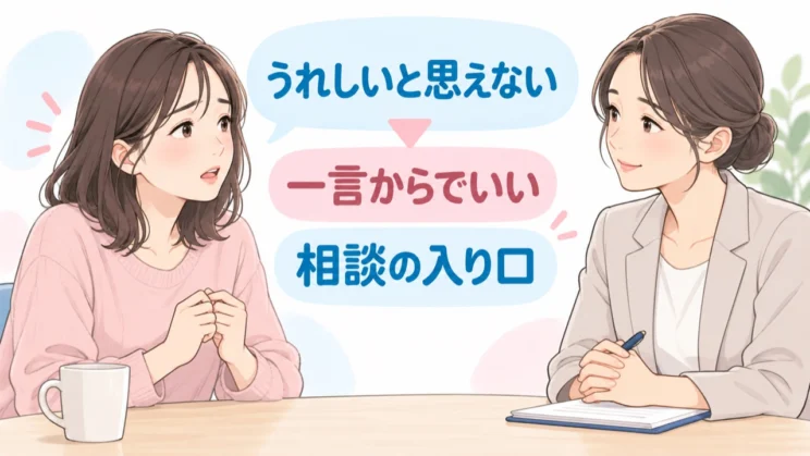 言葉がまとまらなくても、短い一言から相談を始められます。