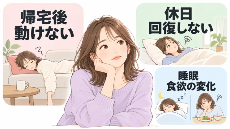 帰宅後や休日、睡眠と食欲の変化を整理した人物入り図解